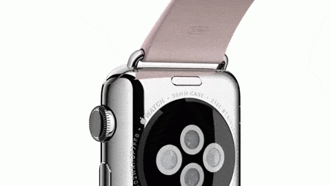 Apple Watch Band Change