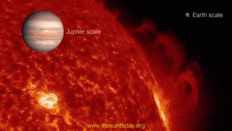כיצד צדק וכדו"א היו נראים לצד השמש | קרדיט: NASA/SDO/helioviewer